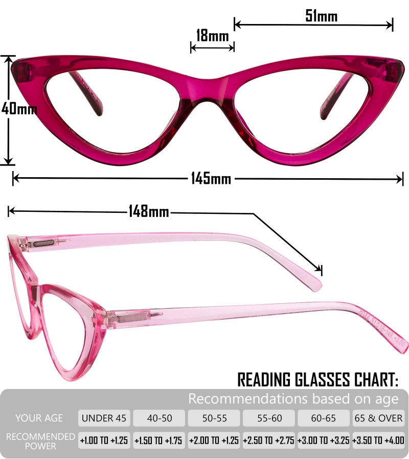 Yogo Vision قارئات نظارات القراءة يوجو فيجن للنساء، نظارات كاتي وإطار مفصلي زنبركي فاتح، مجموعة من 5 قطع: أسود، رمادي، وردي. وردي فاقع، بني هافانا 2.25 - Image 3